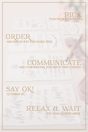 wedding-invitations-how-to-order